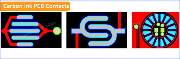 Carbon ink PCB contacts