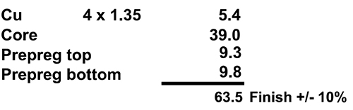 Spacing between layers